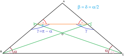triangisosc1