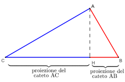 euclide2