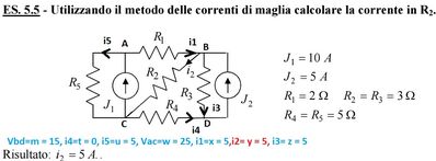 corr di maglia conK