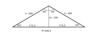 triangolo isoscele