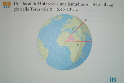 immagine 2022 01 28 174655