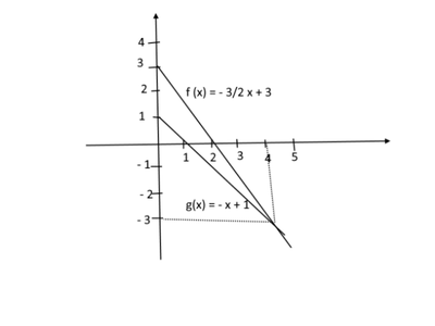 a1d645e12c8343488e83134b04a20557 A