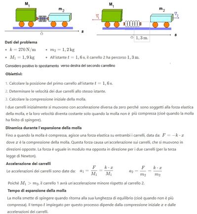 Carrellini e molla compressa 1
