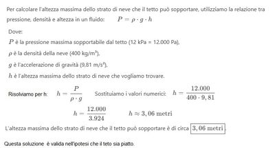 Tetto ricoperto di neve 1
