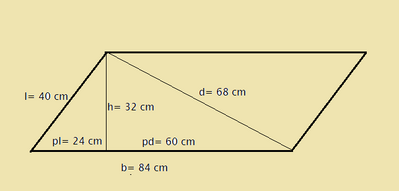 parallelogramma (teorema di Pitagora)