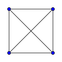 200px Complete graph K4.svg