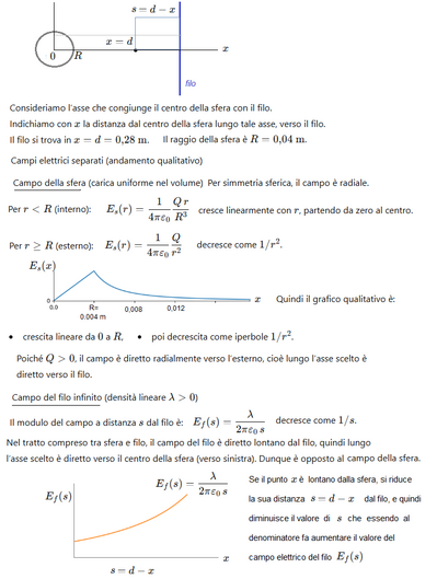Campi elettrici sfera e filo 1