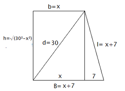 trapezio rettangolo equazione 2° grado
