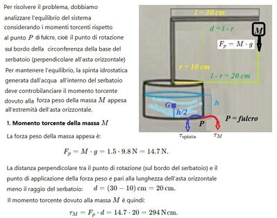 Equilibrio serbatoio cilindrico A 1