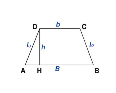 trislo