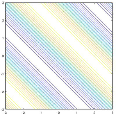 QUADR1B033