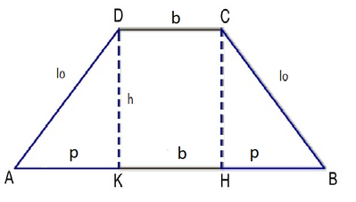 traqu