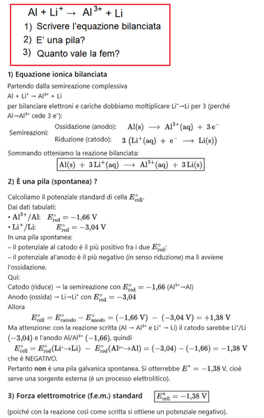 Processo elettrolitico