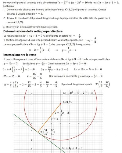 Equazione circonferenza tangente retta determinazio punto Tangenza 