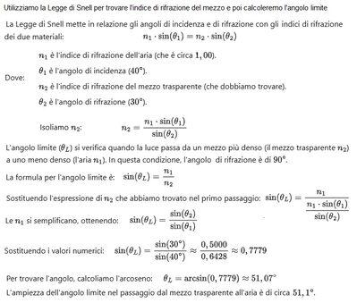 Angolo limite