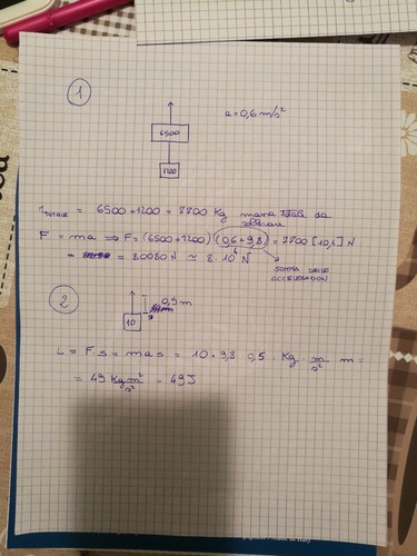 1585865429455948843123