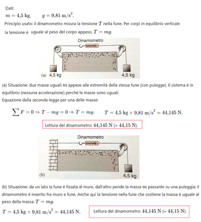 Problema dinamometro risolto 1