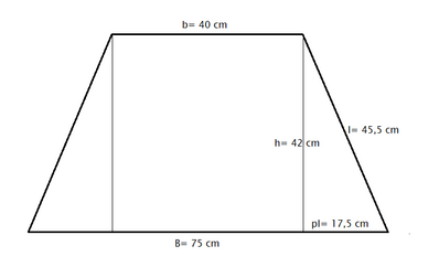 trapezio isoscele 12052025