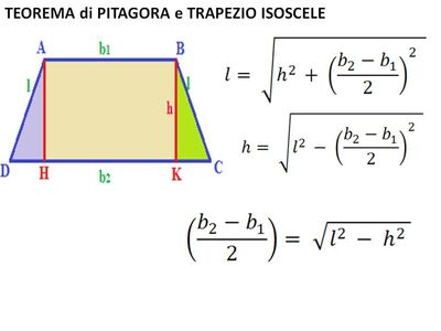 teorema di pitagora e trapezio isoscele le formule
