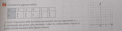 Immagine WhatsApp 2024 10 09 ore 14.34.26 494f5808