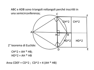 euclide2