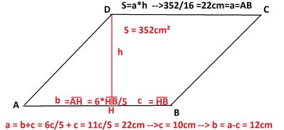 parallelogramma