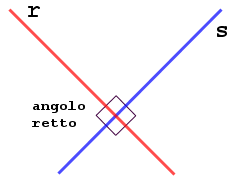 perpendicolari