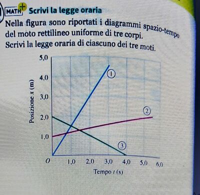 Immagine WhatsApp 2024 01 05 ore 10.02.58 b92ef029