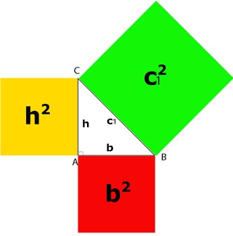 teorema pitagora3