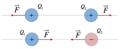 coulomb1