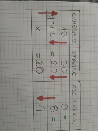15897085856073413763922300179239