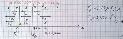 CE 1