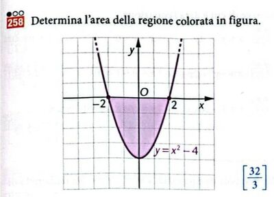 258