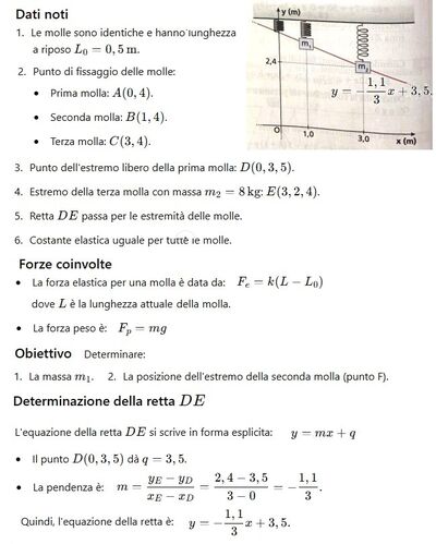3 molle appese 1