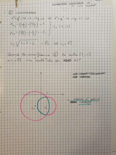 1588112697105457774299