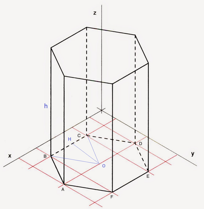 hexagon prism