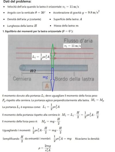 Velocità aria lastra 1