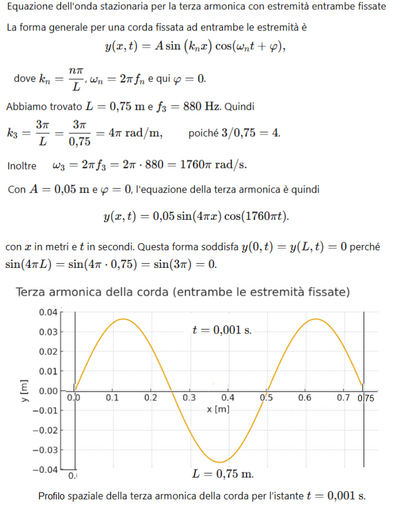 Calcolo lunghezza corda 2