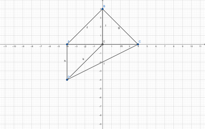 geogebra export