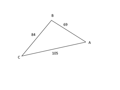 triangololati
