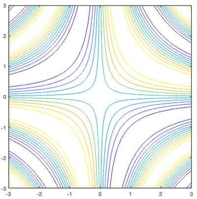 QUADR1B034
