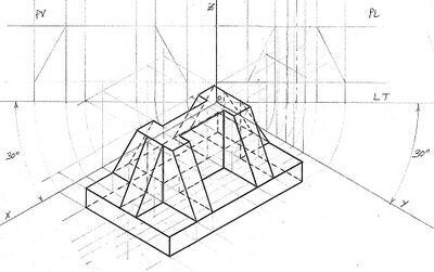 piattaforma 2