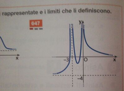 limite3