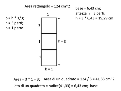 Area