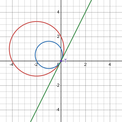desmos graph (30)