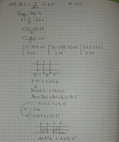 20221029 200006