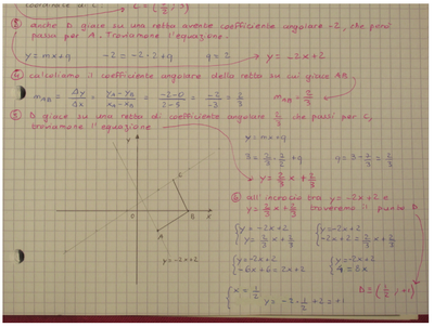 parallelogrammo