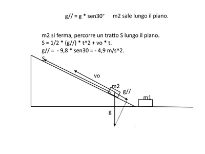 piano1