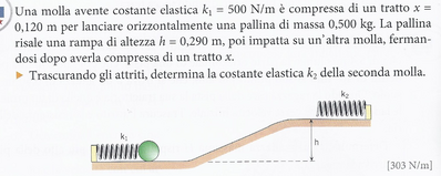 problema