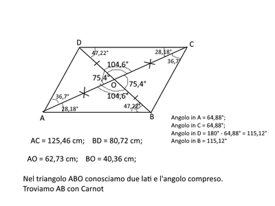 carnot